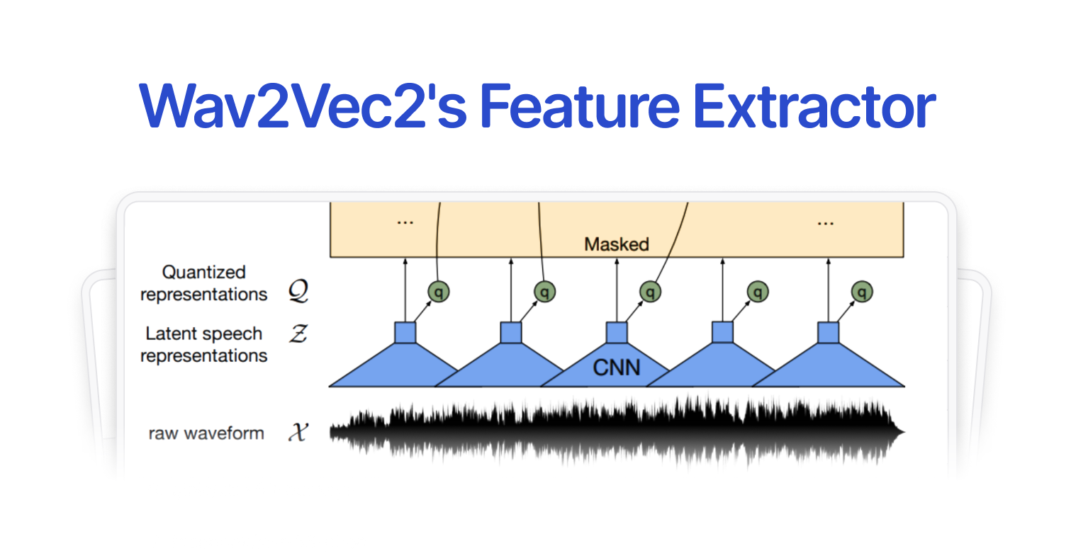 Cover image for blog post: The Underlying Intuition of Wav2Vec2's CNN