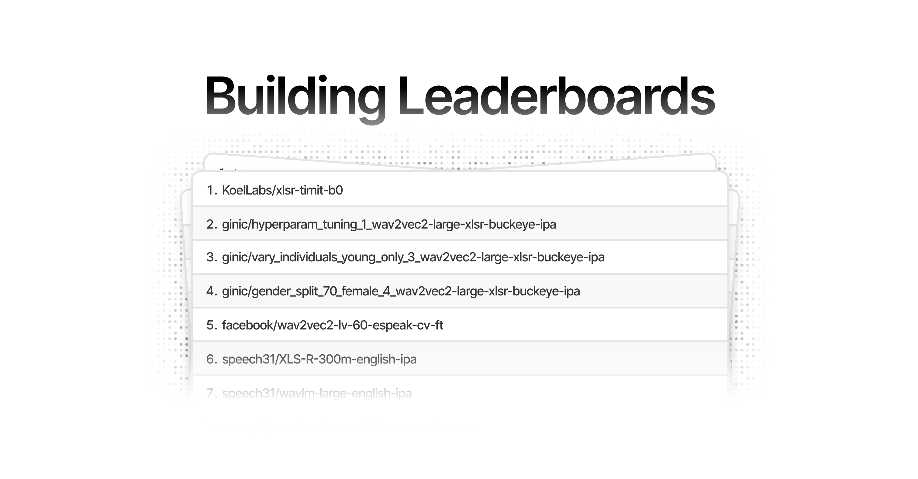 Cover image for blog post: Building Open Source Hugging Face Leaderboards