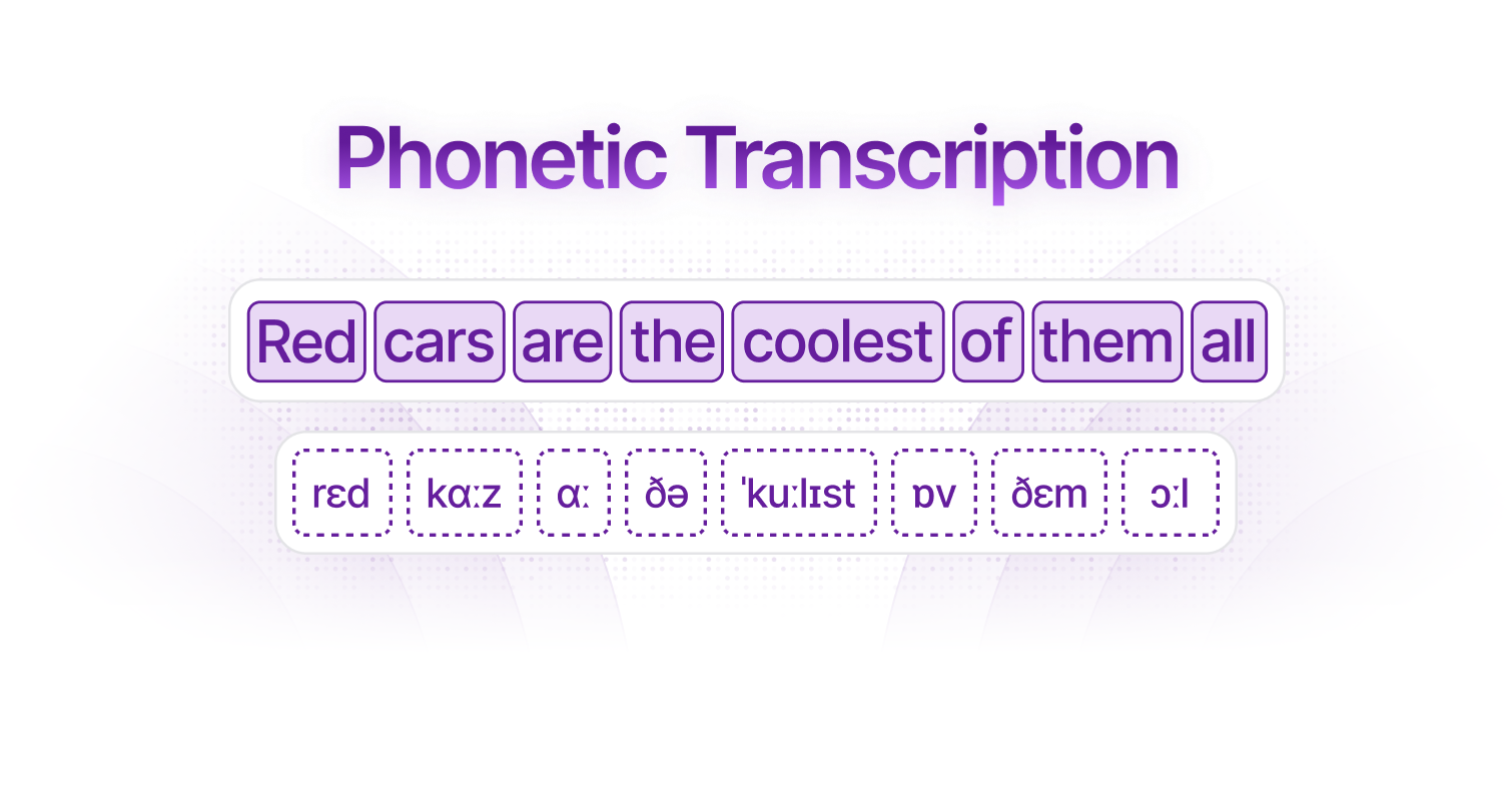 Cover image for blog post: A Deep Dive into Phonemic Transcription Metrics